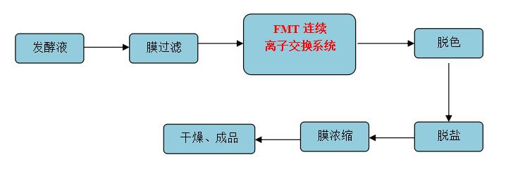 k8凯发(中国)天生赢家·一触即发_公司3995