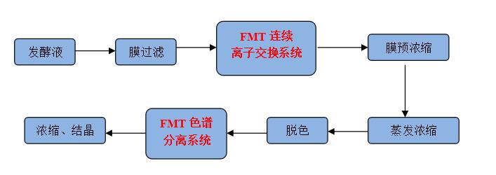 k8凯发(中国)天生赢家·一触即发_公司5255