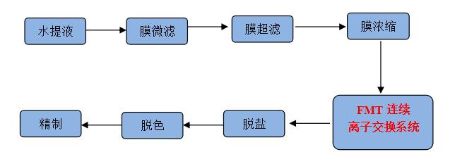 k8凯发(中国)天生赢家·一触即发_首页9253