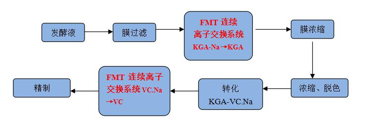 k8凯发(中国)天生赢家·一触即发_image2160