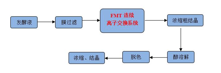 k8凯发(中国)天生赢家·一触即发_产品6794