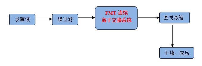 k8凯发(中国)天生赢家·一触即发_image1923