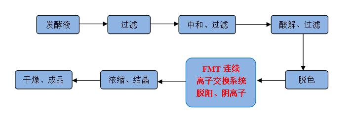 k8凯发(中国)天生赢家·一触即发_活动7312