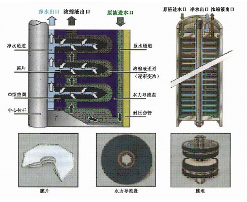 k8凯发(中国)天生赢家·一触即发_活动10000