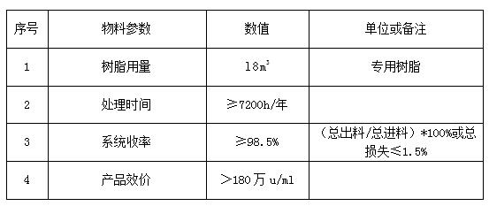 k8凯发(中国)天生赢家·一触即发_产品8310