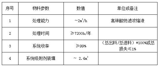 k8凯发(中国)天生赢家·一触即发_活动2425