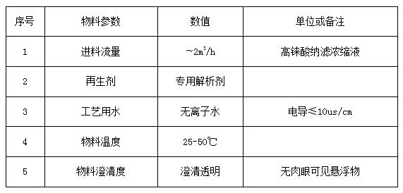 k8凯发(中国)天生赢家·一触即发_项目6703