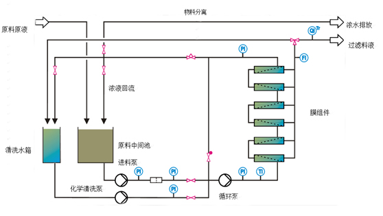 k8凯发(中国)天生赢家·一触即发_公司6088