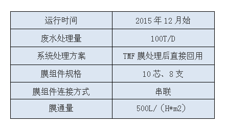 k8凯发(中国)天生赢家·一触即发_项目6263