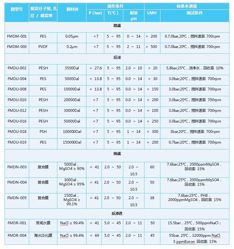 k8凯发(中国)天生赢家·一触即发_活动9870