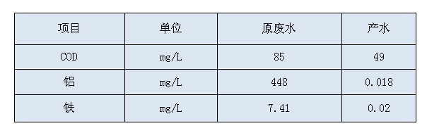 k8凯发(中国)天生赢家·一触即发_公司2243