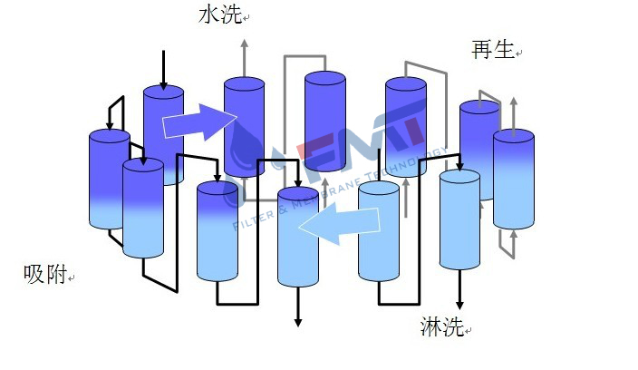 k8凯发(中国)天生赢家·一触即发_项目3396