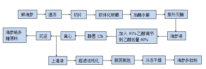 k8凯发(中国)天生赢家·一触即发_首页8238