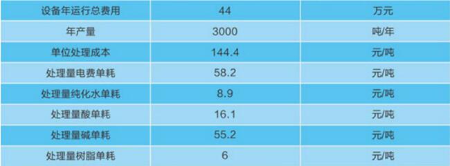 k8凯发(中国)天生赢家·一触即发_活动8877