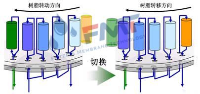 k8凯发(中国)天生赢家·一触即发_首页2268