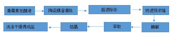 k8凯发(中国)天生赢家·一触即发_产品1623